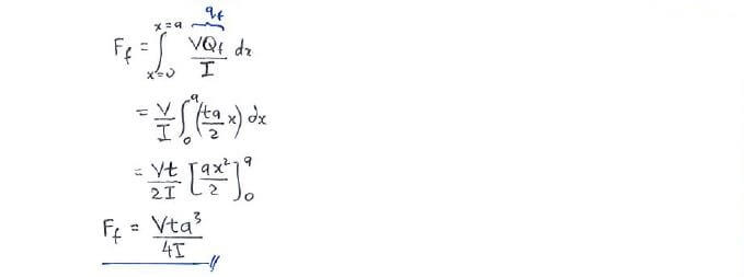 Shear Centre solution step 4