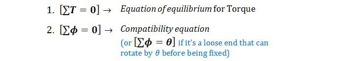 Two equations to solve statically indeterminate analysis with torque