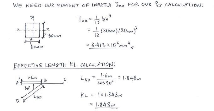 Euler’s Buckling Formula solution step 2