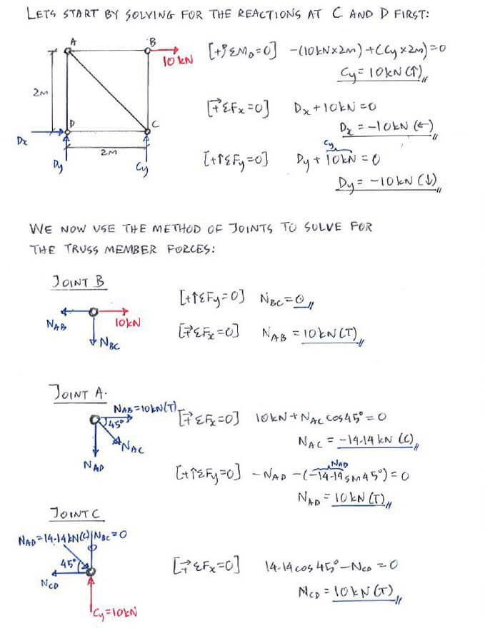 Conservation of Energy solution step 1