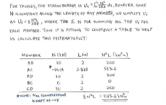 Conservation of Energy solution step 2