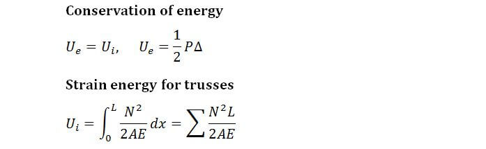 Conservation of Energy formula