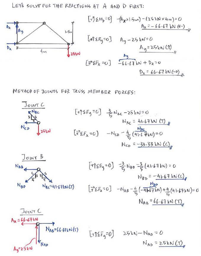 Conservation of Energy solution step 1