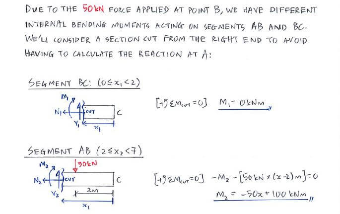 Conservation of Energy solution step 1