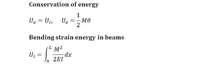 Conservation of Energy formula