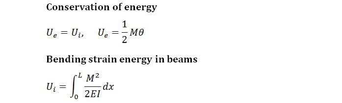 Conservation of Energy formula