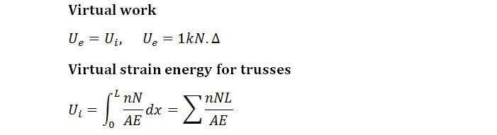 Virtual Work formula