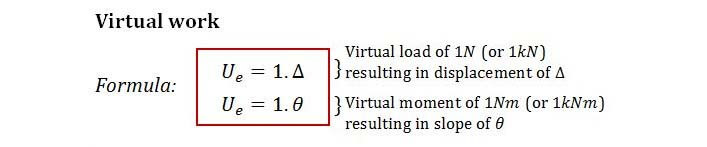 Virtual work formula