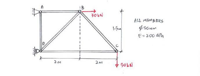 Virtual Work question 1