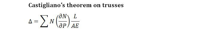Castigliano’s Theorem formula