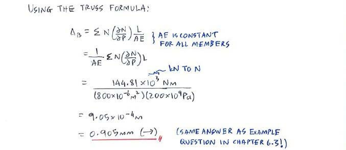 Castigliano’s Theorem solution step 4