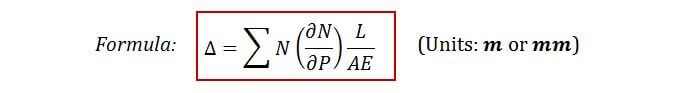 Castigliano's theorem on trusses; displacement formula