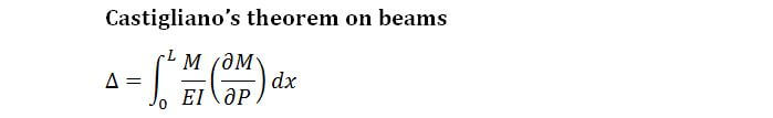 Castigliano’s Theorem formula