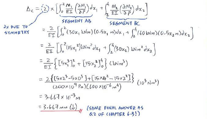 Castigliano’s Theorem solution step 3