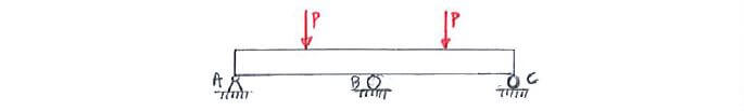 statically indeterminate beam with redundant pin-support