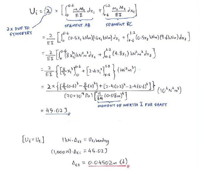 Virtual work to get displacement at C solution step 3
