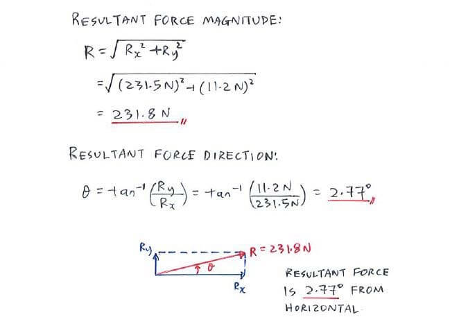 Force solution step 2