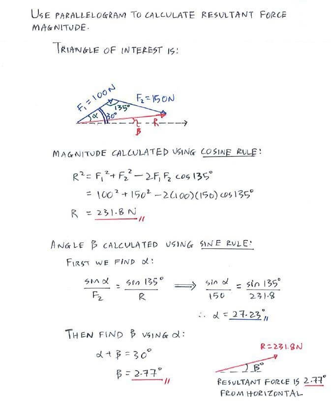 Force solution step 2