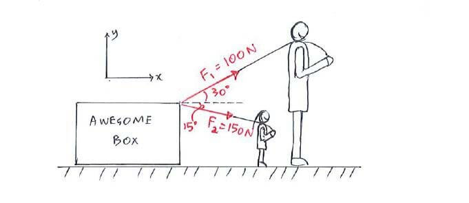 Force example question 2