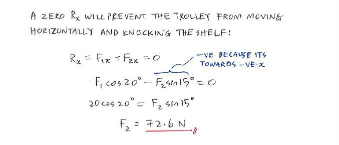 Force solution step 1