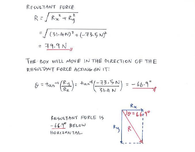 Force solution step 2