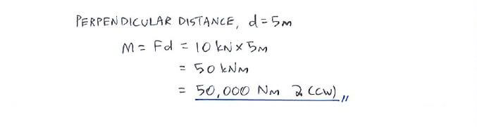 Moment and Couple solution step 1