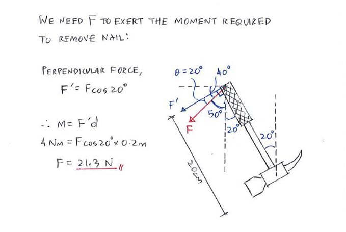 Moment and Couple solution step 2