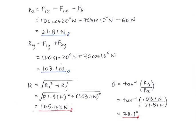 Resultants solution step 1