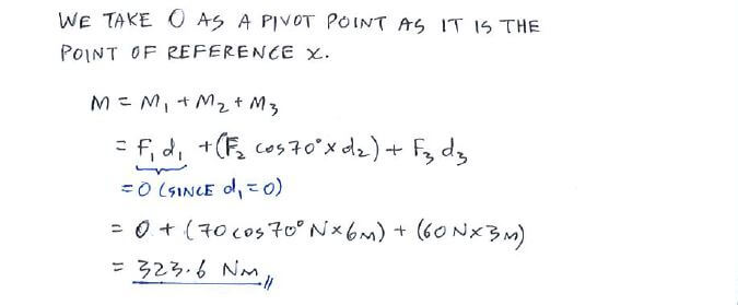 Resultants solution step 2