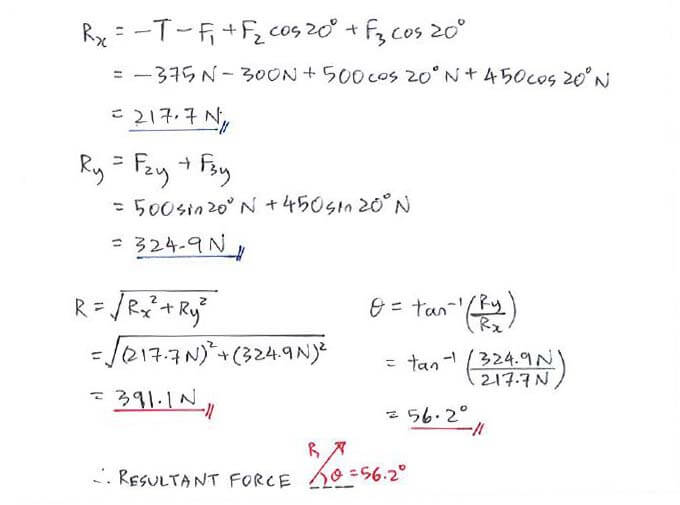 Resultants solution step 2