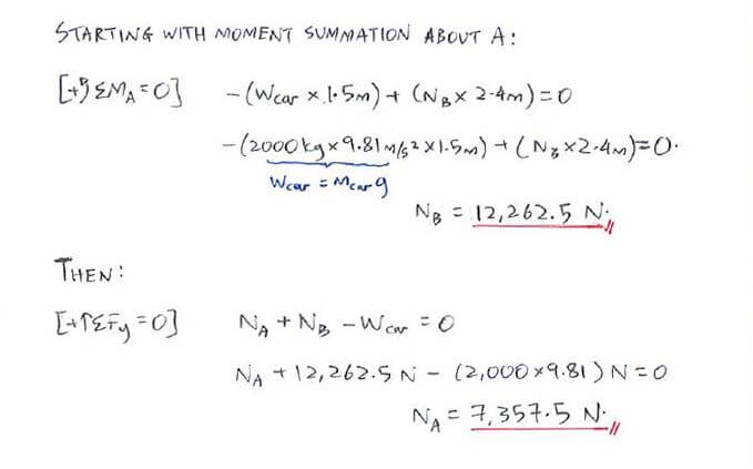 Equations of Equilibrium solution step 2