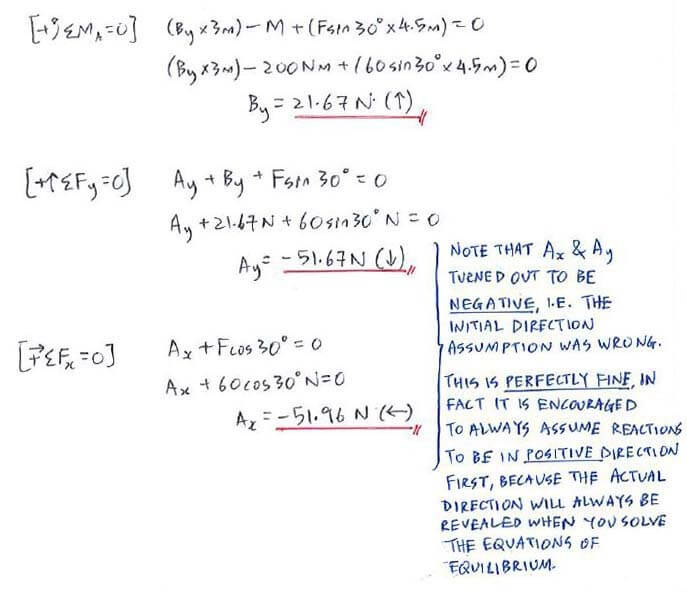 Equations of Equilibrium solution step 2