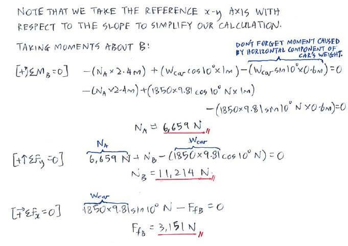 Equations of Equilibrium solution step 2
