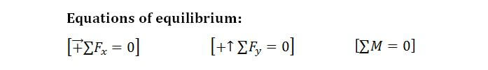 Equations of Equilibrium formula