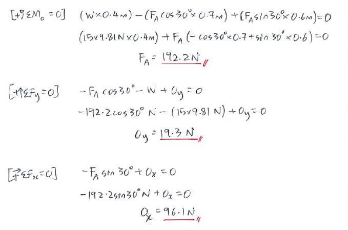 Equations of Equilibrium solution step 2