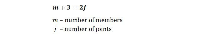 Formula to check for static determinancy of a truss
