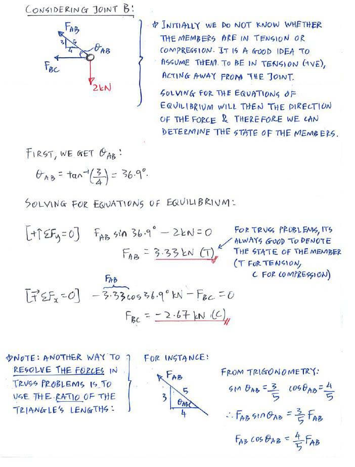 Method of Joints solution step 1