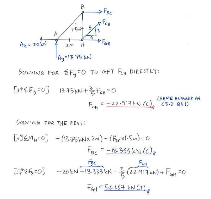 Method of Sections solution step 3