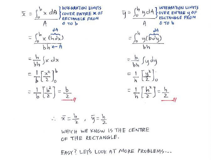 Centroids solution step 1