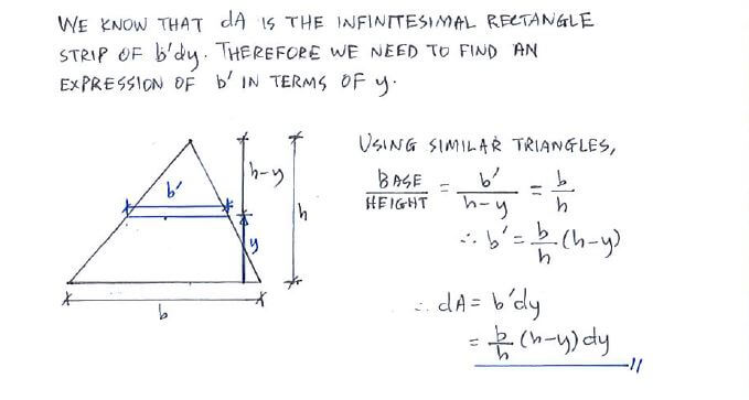 Centroids solution step 1