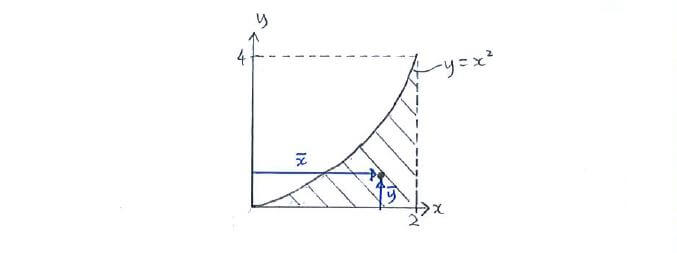 Centroids question 2