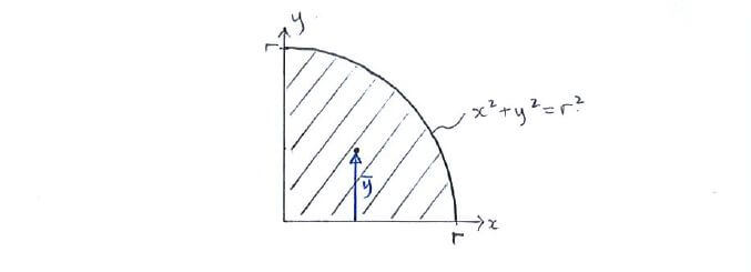 Centroids question 3