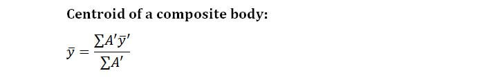 Centroid of Composite Bodies formula