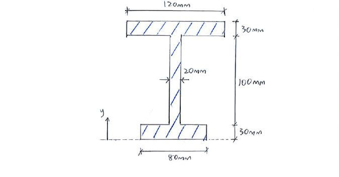 Centroid of Composite Bodies question 1