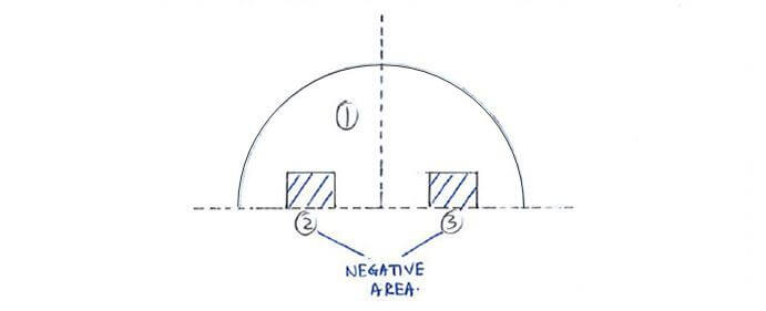 Centroid of Composite Bodies solution step 1