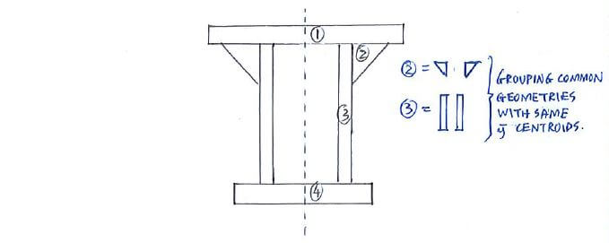Centroid of Composite Bodies solution step 1