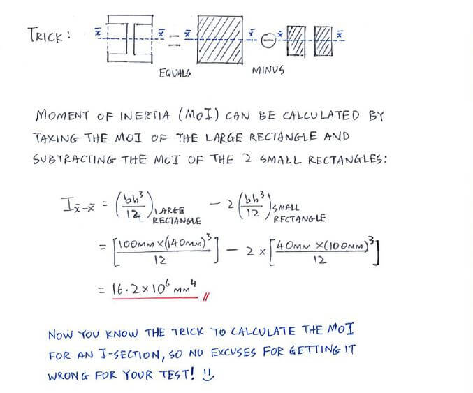 Moment of Inertia solution step 1