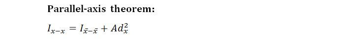 Parallel-Axis Theorem formula