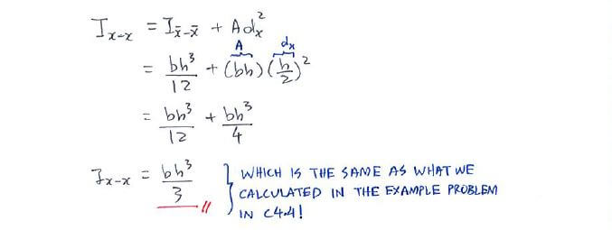 Parallel-Axis Theorem solution step 1