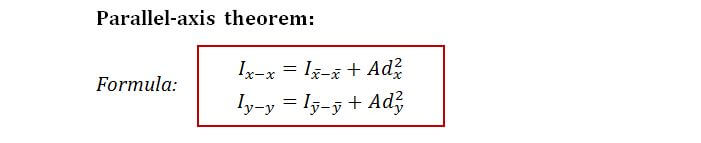 Formula of parallel-axis theorem